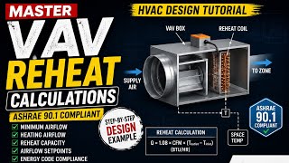 Master VAV Reheat Calculations | ASHRAE 90.1 Explained with Complete Design Example