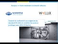 Replay du webinaire sonemawallix