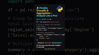 Master GroupBy in Pandas in 30 Seconds! 🔥📊 #Shorts #datadripwithsid #python #pandas