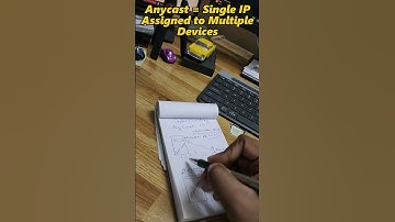 💪Understanding Anycast🔥 in ☁️AWS 🌍Global Accelerator 🚀 #aws #awscertification #devops #networking