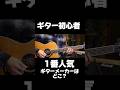1番人気の初心者ギターメーカー