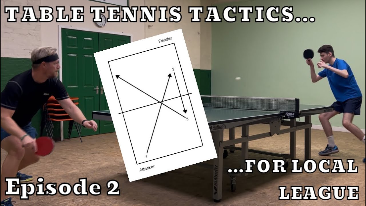 Тактика настольного тенниса для местной лиги | Эпизод #2 |