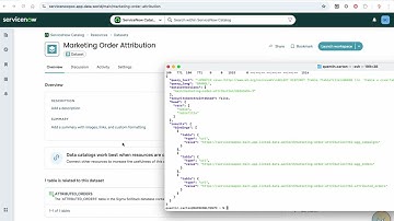 Exploring a dataset in Data.World using SPARQL (Just Experimenting)