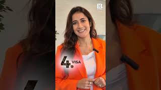 6 Reason to invest in Dubai Real Estate Wealth