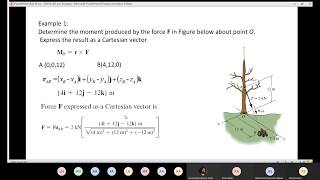 Statics Lecture 10 part 2 (Moment of a Force—Vector Formulation)