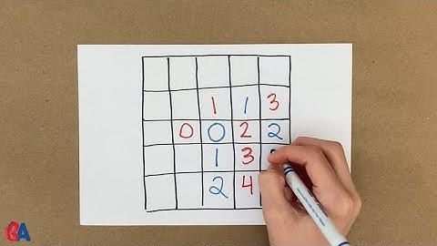 High Ground | Strategic Counting Game for Ages 5+ | Beast Academy Playground