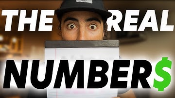 Do This With Your Business to Quit Your 9-5 FAST