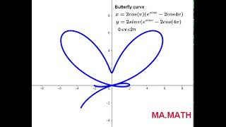 Butterfly Curve