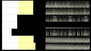 The Crystal Method - True Grit (Mix Breakdown) (Multichannel 6.1 Surround Music)