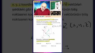 1 Soru 1 Net I Vektörler