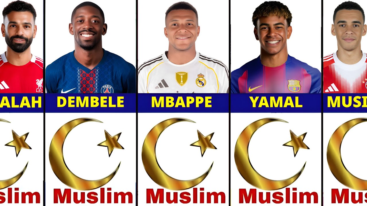 Top 20 Most Famous Muslim Football Players in 2025