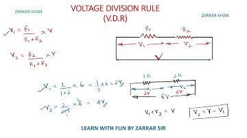 VOLTAGE DIVISION RULE and CURRENT DIVISION RULE in JUST 7 Min