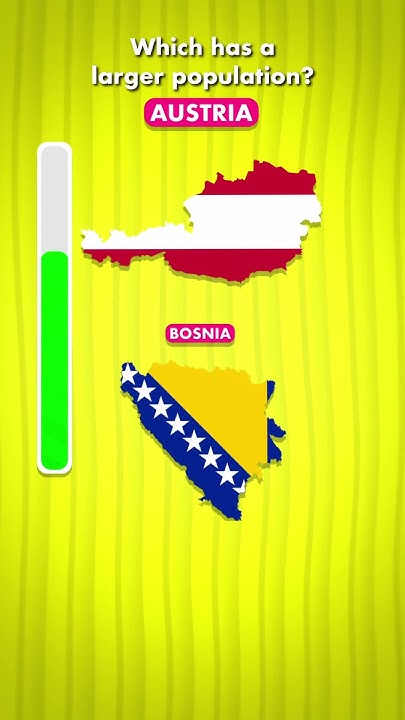 Austria Vs Bosnia Which Country Has A Larger Population Quiz austria-vs-bosnia-which-country-has-a-larger-population-quiz