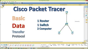 Cisco packet Basic Data transfer Configuration in 2020 || Data transfer PC to PC || SET Quality 720p