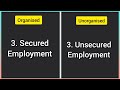 Difference between organised and unorganised sector | class 10 | social studies |