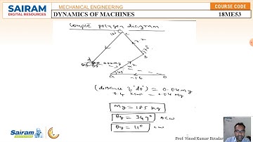 Lecture Video 4_18ME53_Module 2_Problems on Balancing of Rotating masses_Vinod Biradar