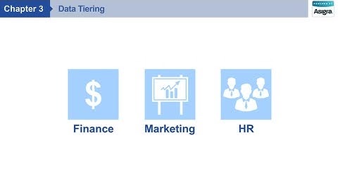 Asigra: Chapter 3 - Data Tiering