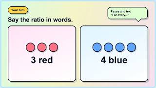 6.RP.1 | Understanding Ratios and Ratio Language | Grade 6 Math