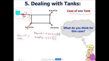 CE340 WaterPipeNetwork Part5- DealingWithPumps&TanksInNetwork