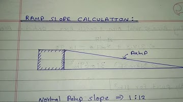 Ramp slope calculation