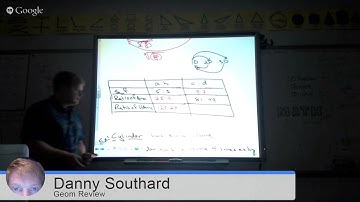 Geometry Unit 10 and 11 Test Review