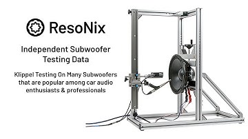 ResoNix - Independent Subwoofer Klippel Testing Overview & Personal Thoughts