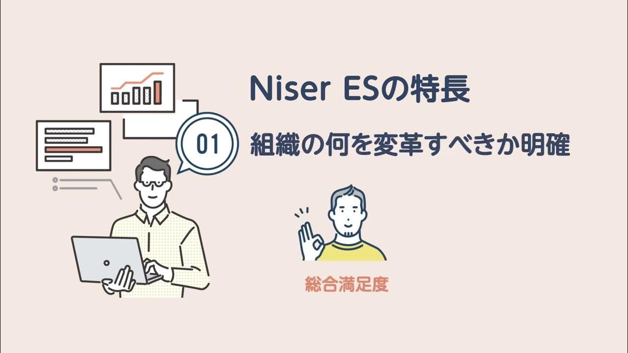 日本生産性本部「Niser ES」のご紹介