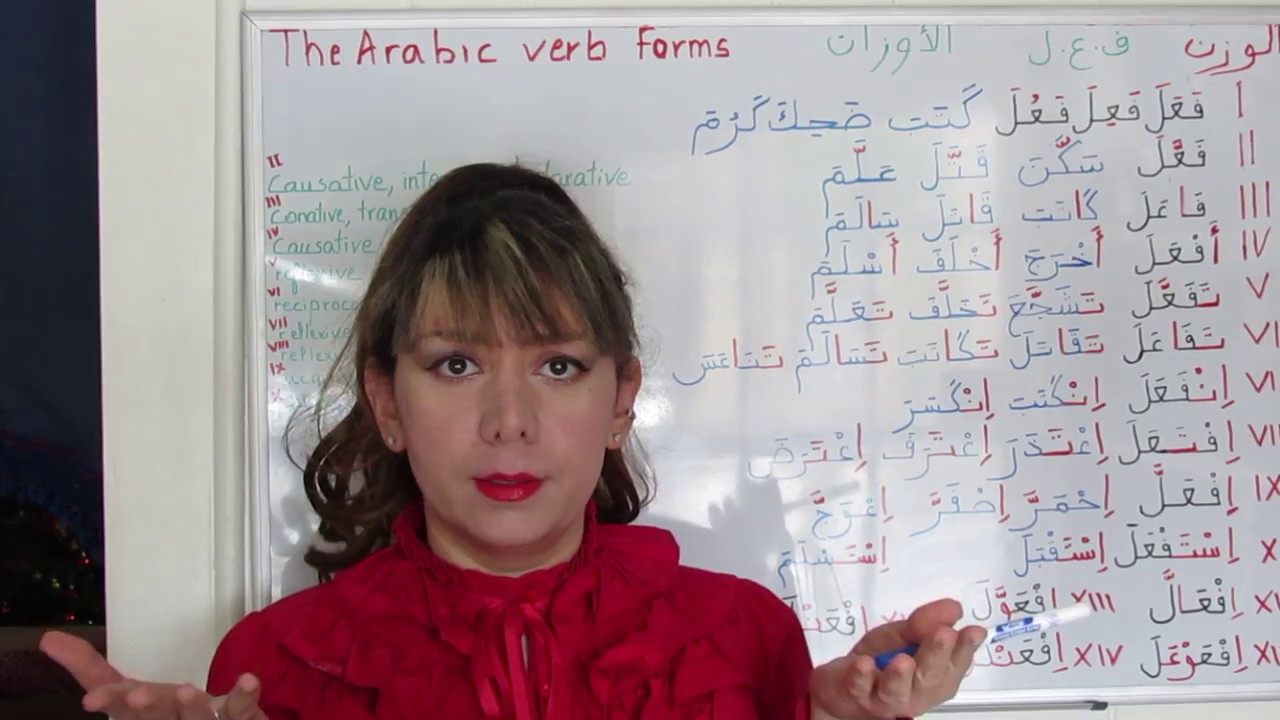 Arabic Measures Chart Explained