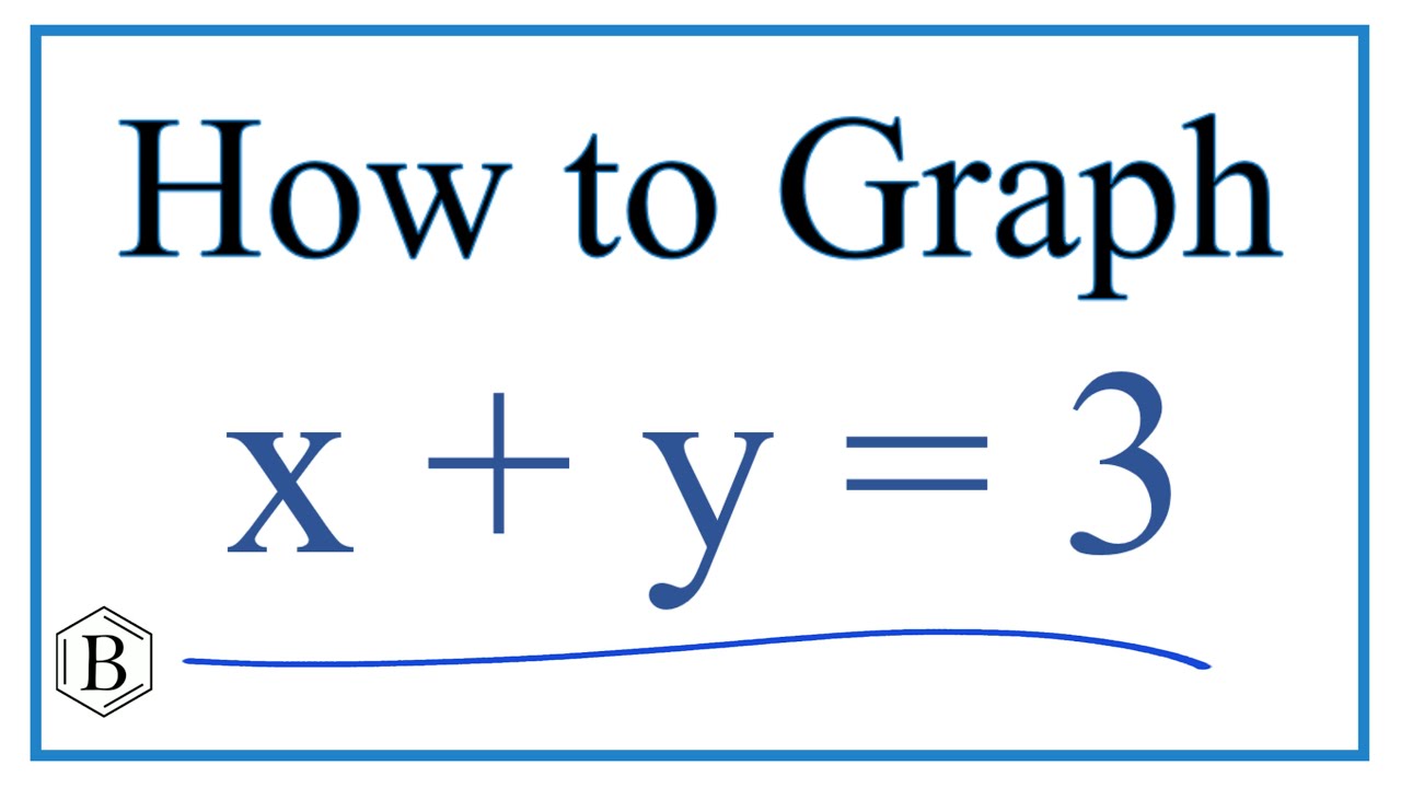 X y 3 graph