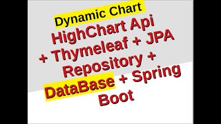 Dynamic Chart with HighChart Api + Thymeleaf + JPARepository + MySql DataBase + Spring Boot Wealth