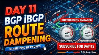 Day 11 BGP Route Dampening