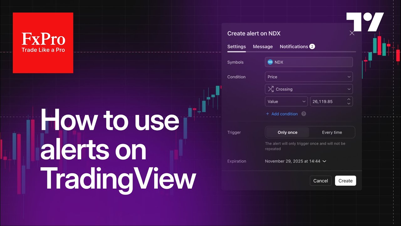 How to use alerts on TradingView - YouTube