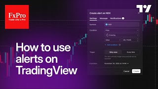 How to use alerts on TradingView