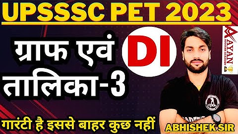 UPSSSC PET Maths 2023 | Maths Graph Practice Set, PET Maths Graph PYQs,Graph&Table By Abhishek Sir