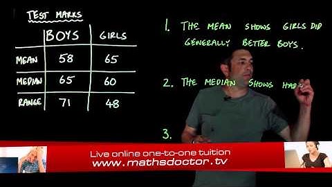 203 Comparing data with mean, median & range