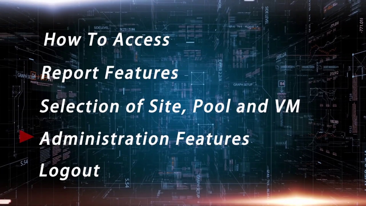 ManagedCONNECT User Guide 用戶指南
