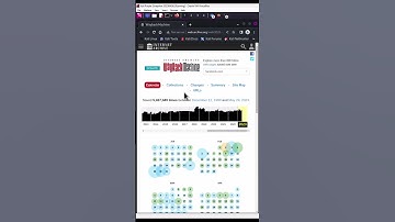 OSINT 开源情报实用工具介绍Part 6 + 两种使用时光倒流机方法 #黑客 #leocybsec #