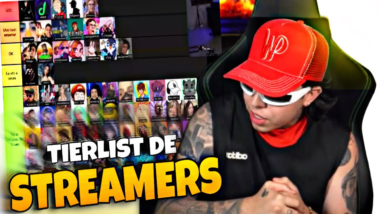 TIERLIST DE STREAMERS HISPANOS 2023 WestCOL YouTube
