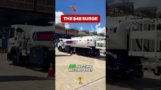 Your Next Flight Might Not Exist