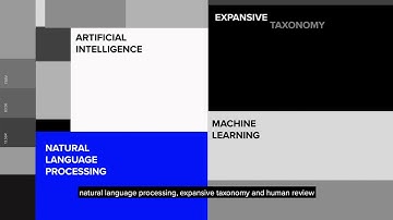 Targeted Adverse Media Screening