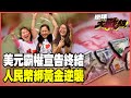 全球經濟狀況及影響