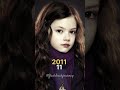 Twilight Breaking Dawn Cast Then And Now 2025 Pt 3 Twilight Shorts Jacobblack Taylorlautner 
