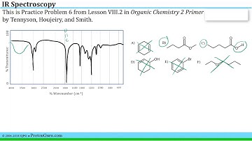 IR Spectroscopy Practice Problems in Organic Chemistry