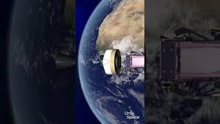 Hubble and James Webb Space Telescopes EP10 | #NASA #ESA #space #shorts