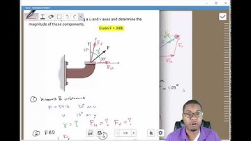 Force Vectors - Example 1 (Statics 2.1-2.3)