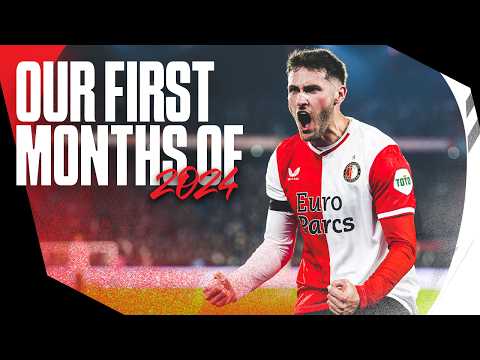 RECAP ? The first months of 2024