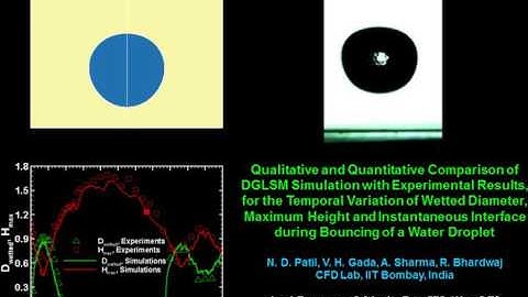 Bouncing droplet - Comparison of level-set based simulation with experiments