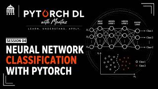 Neural Network Classification Part 2 | IEEE CUSB