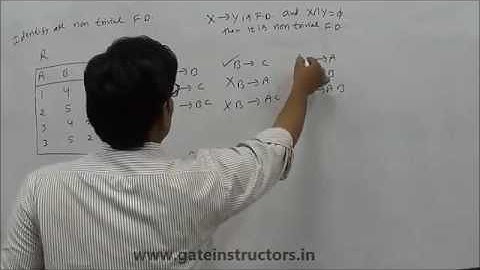 7Non Trivial Functional Dependency Example   Database Management System