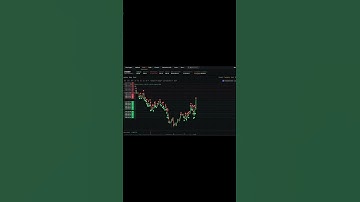 AI Trading Bots: The Future of Crypto #cryptotrading #eth #automatedtrading #blockchain #crypto